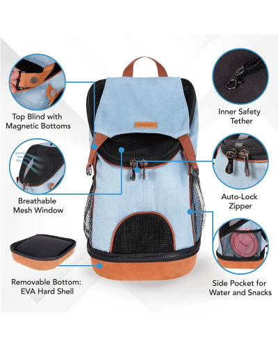 DENIM FUN LIGHTWEIGHT PET BACKPACK – DENIM FUN